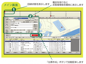 タクシー自動配車システム