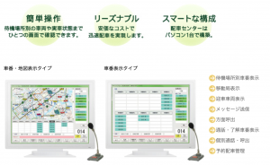 タクシー車両情報表示システム